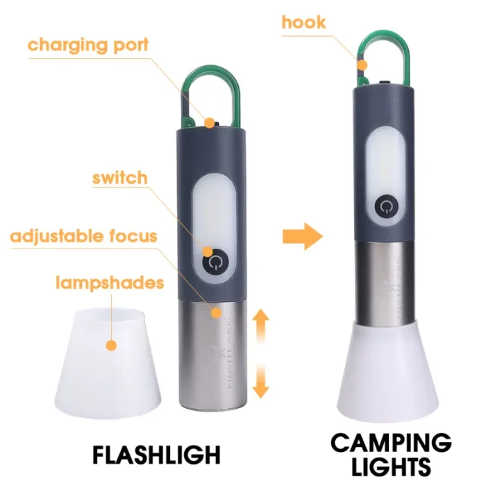 ALLYES LED Rechargeable Flashlight (Zoomable, 4 Modes, Tactical, IP65 Waterproof, Type‑C) - Image 11