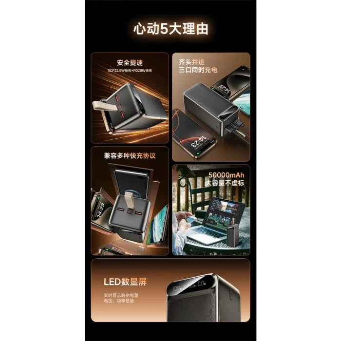 Awei PA-13 50000mAh 22.5W Fast Charging Powerbank - Image 7