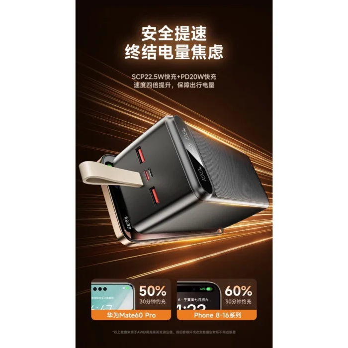 Awei PA-13 50000mAh 22.5W Fast Charging Powerbank - Image 6