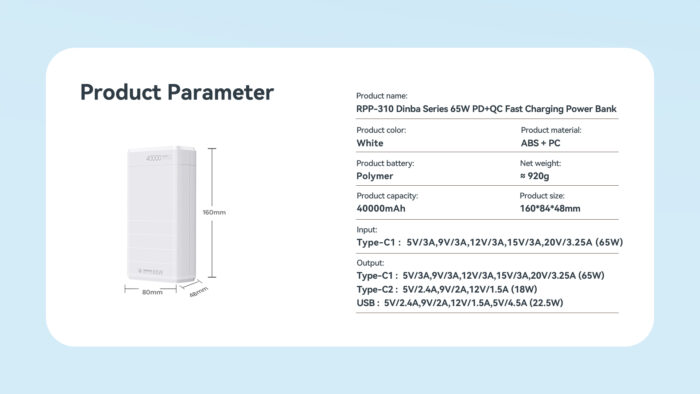 Remax RPP-310 Dinba Series 65W PD+QC Fast Charging Power Bank Price In Bangladesh - Image 5