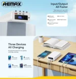 Remax RPP-310 Dinba Series 65W PD+QC Fast Charging Power Bank Price In Bangladesh - Image 6